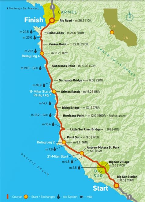 Sold out Big Sur International Marathon raring to go.